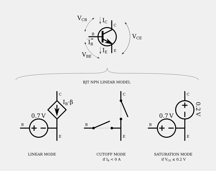 transistor_BJT_linear_model_00d.png