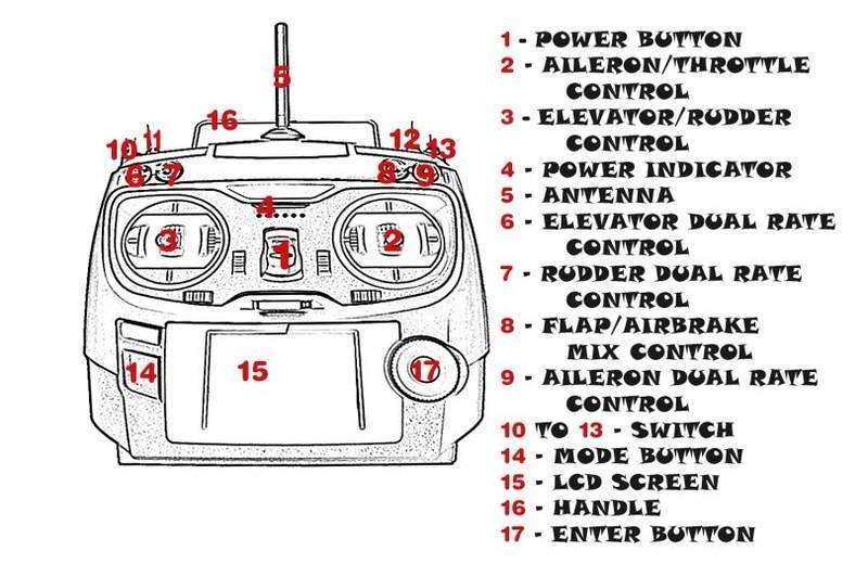 Transmitter-Marked-New.jpg