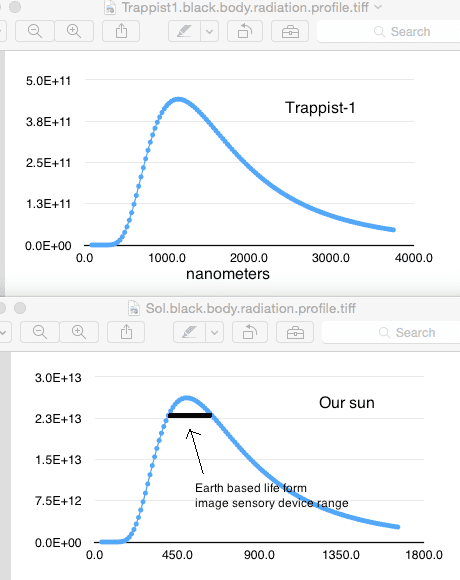 trappist1.vs.sol.spectrum.png