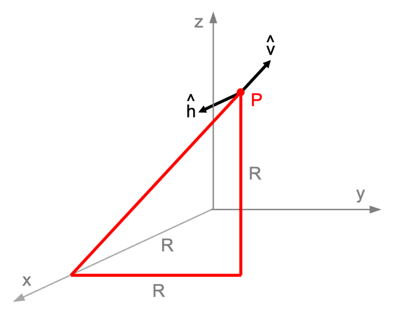 Tri-wire.png