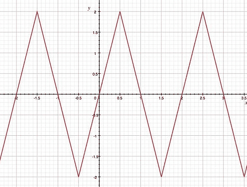 triangle.png
