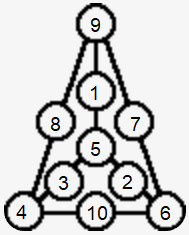 triangle.png
