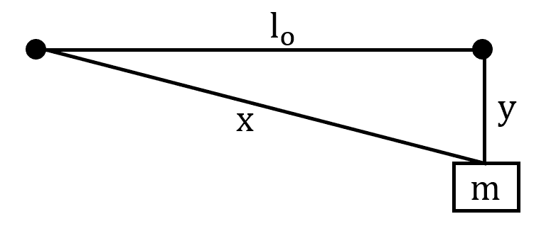 244570