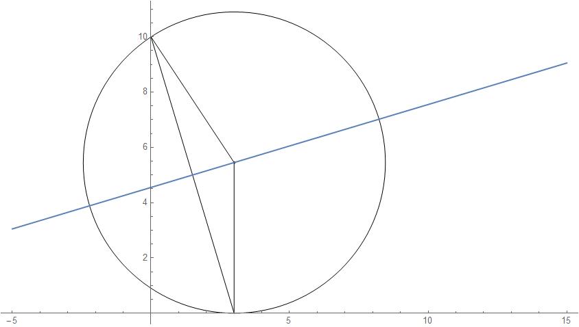 triangleincircle.jpg