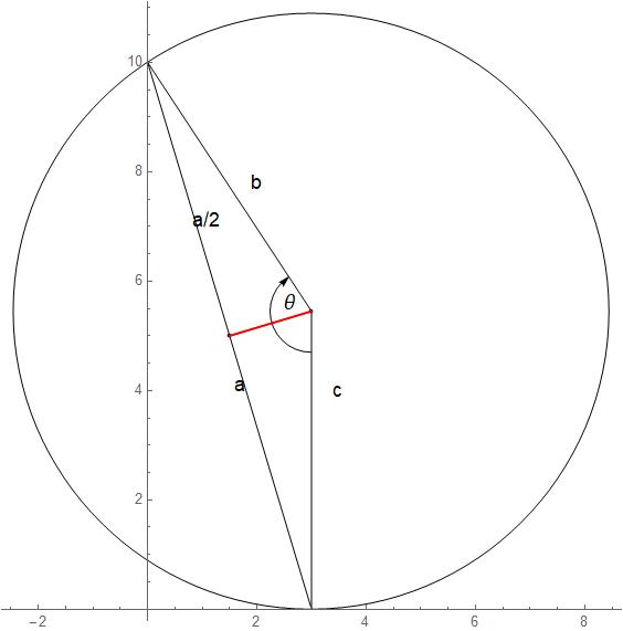 triangleincircle4.jpg