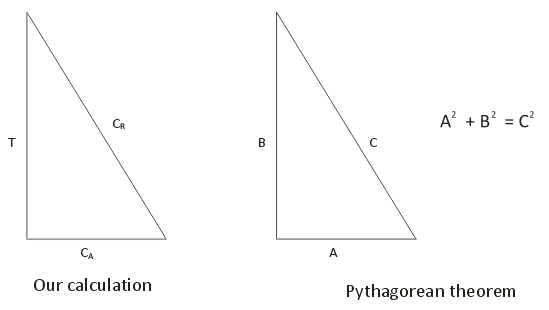 Triangles.png