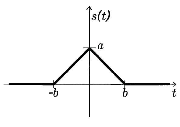 triangularpulse.jpg