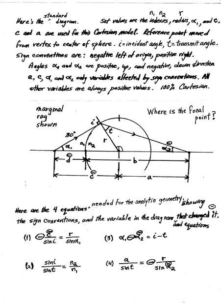 trig1 OP.jpeg