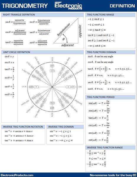 trigonometry_1.jpg