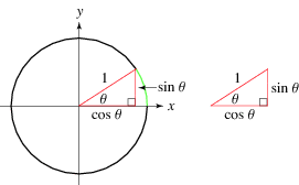 Trigonometry_700.gif