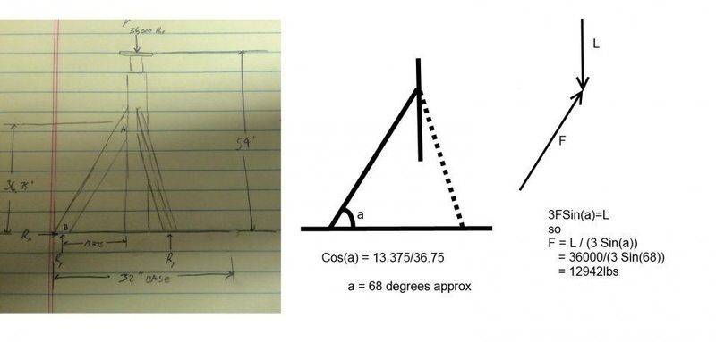 Tripod.jpg