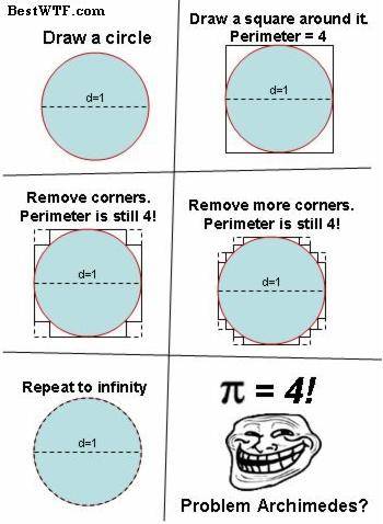 troll_mathemathics_pi.jpg