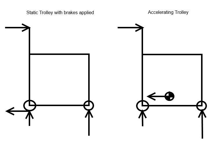Trolley.jpg