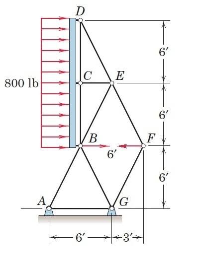 Truss.jpg