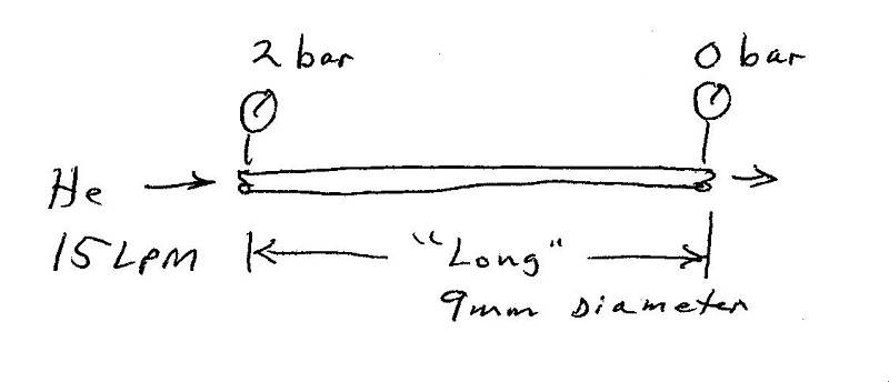 Tube flow.jpg