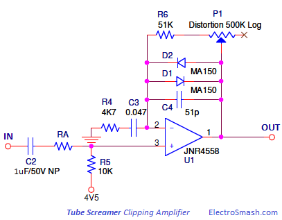 tube-screamer-clipping-amplifier.png