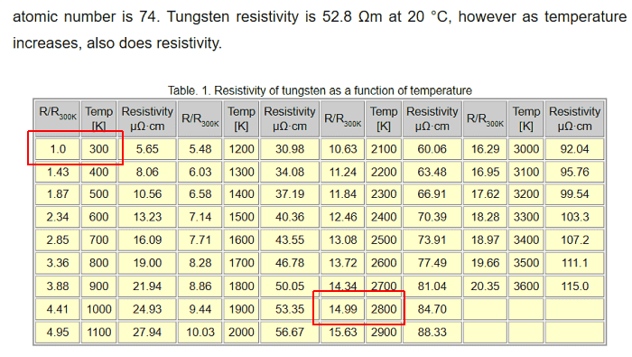 tungsten.png