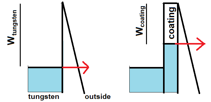 tungsten1.png