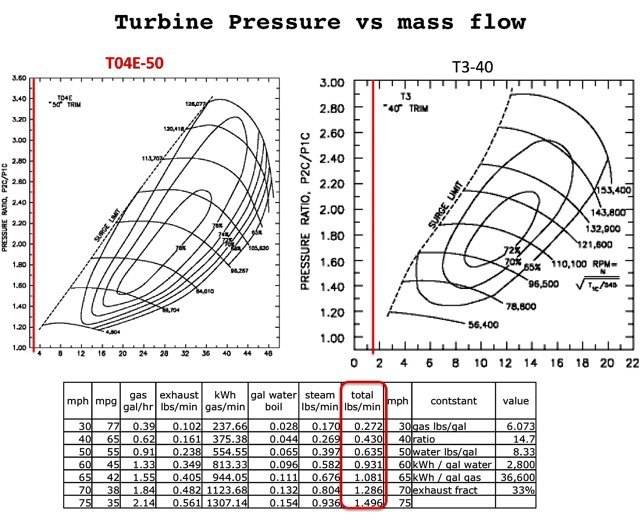 turbo_200.jpg