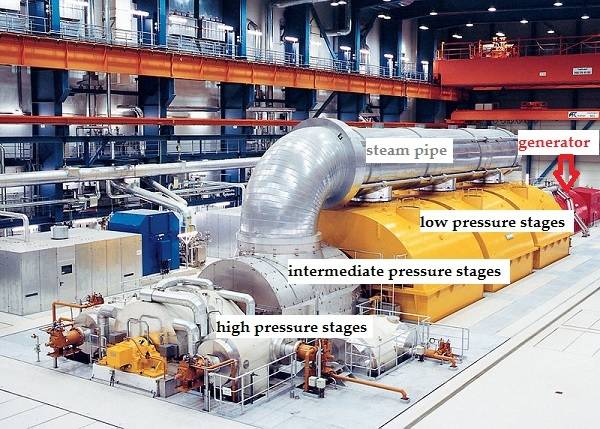 turbogenerator.jpg