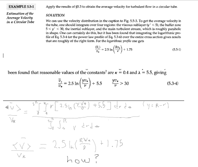 Turbulent flow- average speed in a flow across a pipe.PNG