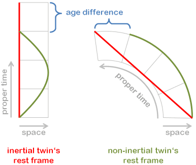 twins_hs-png.55748.png