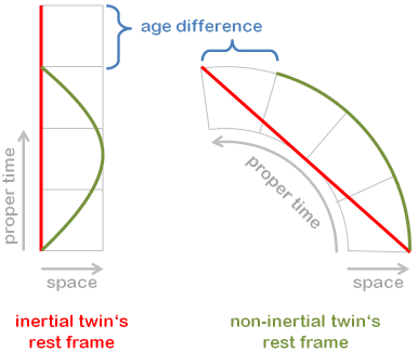 twins_hs-png.png