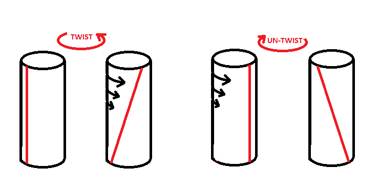 twist.png