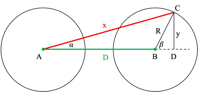 Two circles.webp