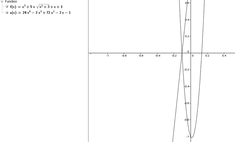 Two Functions.png