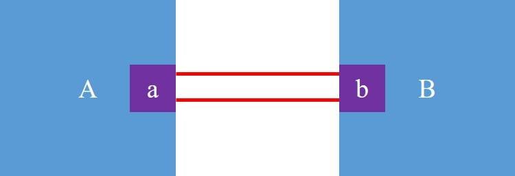 Two_circuits_connected.jpg