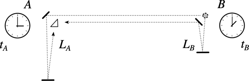 two_observers.png