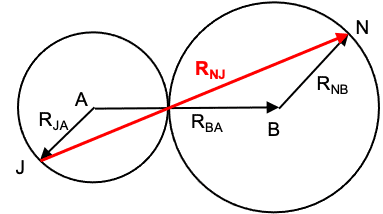 TwoMerryGoRounds.png