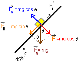 u01-s02-ls03-lessonfig07.gif