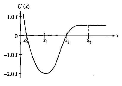 ugraph.jpg