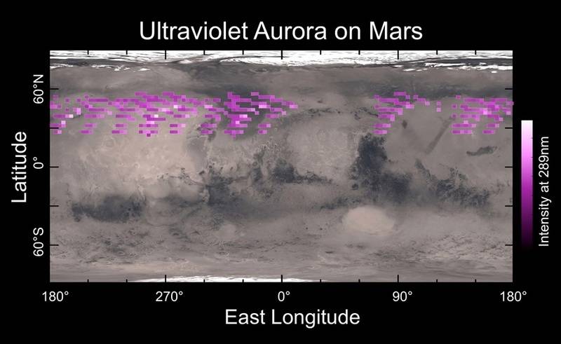 ultraviolet%20aurora%20on%20mars%20dec2014%20by%20maven.jpg
