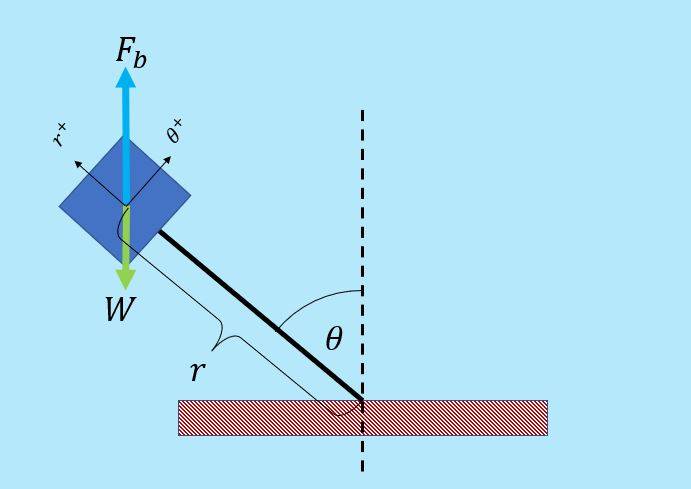 Under water float-pendulum.jpg