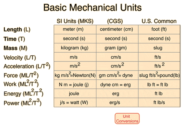 uni4.gif