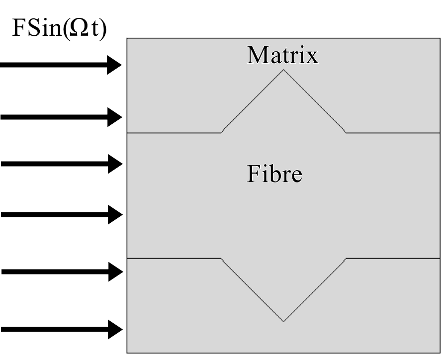 Unit-cell-2d.png