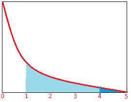 241846