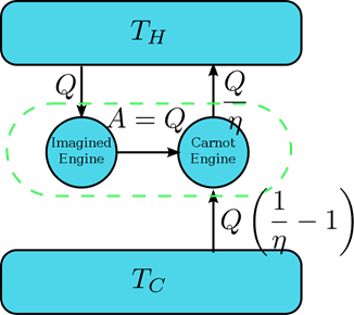upload_2014-11-4_12-7-30.png upload_2014-11-4_12-7-30.png