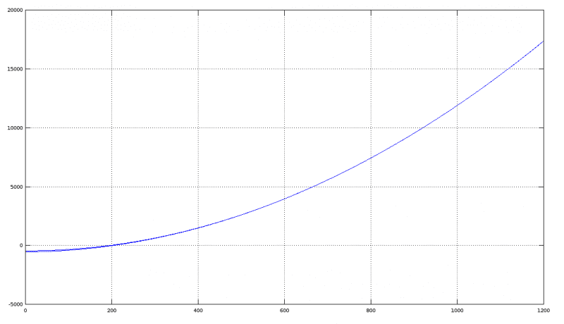 upload_2014-12-4_0-12-20.png