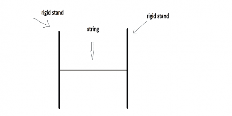 upload_2014-12-6_15-50-2.png
