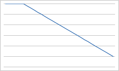upload_2015-2-18_12-22-17.png