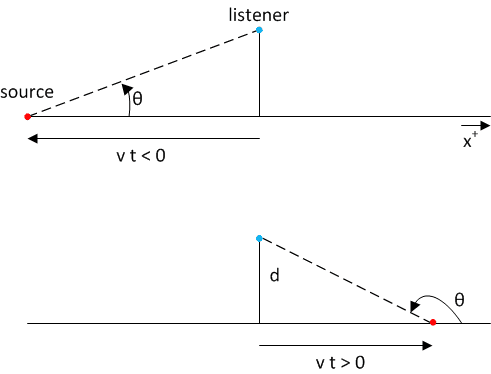 upload_2015-2-8_15-15-52.png