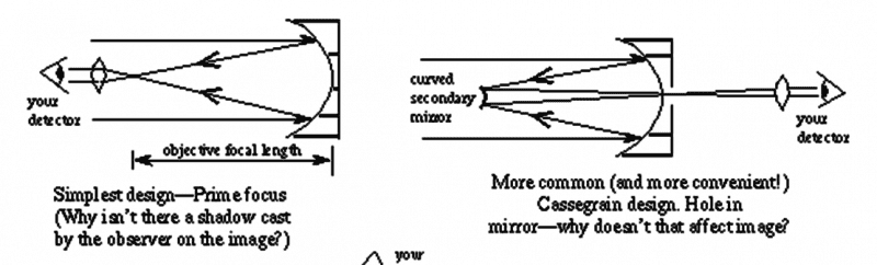 upload_2015-3-28_8-4-5.png