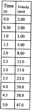 upload_2015-6-3_17-46-56.png