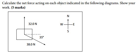 Forces - calculating the net force | Physics Forums