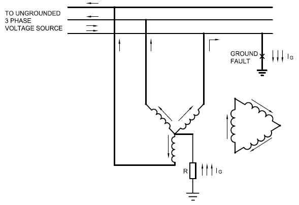 Grounding Transformer Wiring Diagram
