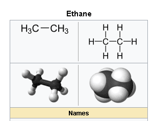 Refrigerant Blend Chemistry